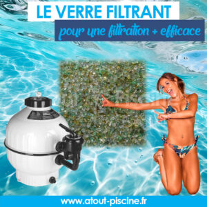 Filtration verre filtrant